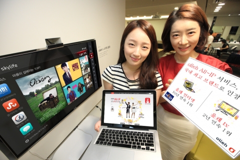 KT는 olleh All-IP 서비스의 대표적인 상품인 olleh 인터넷과 olleh tv가 한국생산성본부에서 주관하는 2013 국가브랜드경쟁력지수에서 각각 10년과 2년 연속 1