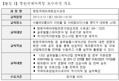 병원국제마케팅 보수과정 개요.