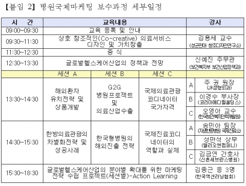 병원국제마케팅 보수과정 세부일정.