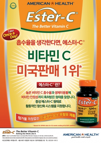 높은 흡수율과 높은 생체이용률을 나타내는 에스터-C는 특허 받은 유일한 형태의 중성화 시킨  비타민C 제품이다.