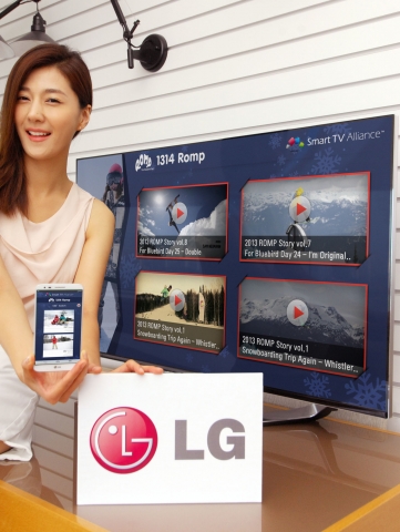 LG전자 모델이 스마트TV 얼라이언스의 SDK 2.5로 개발된 멀티스크린 앱을 시연하고 있다. 멀티스크린 앱은 스마트TV, 스마트폰, 태블릿PC 등 다양한 스마트기기에서 동시에 작