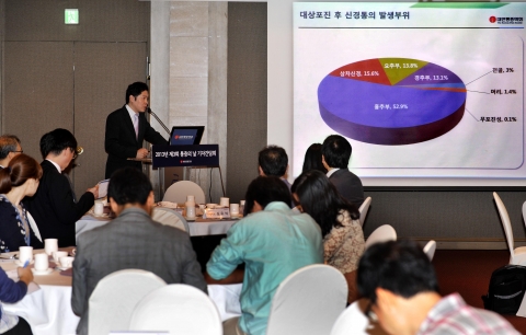 대한통증학회가 개최한 제3회 통증의 날 캠페인 현장 모습