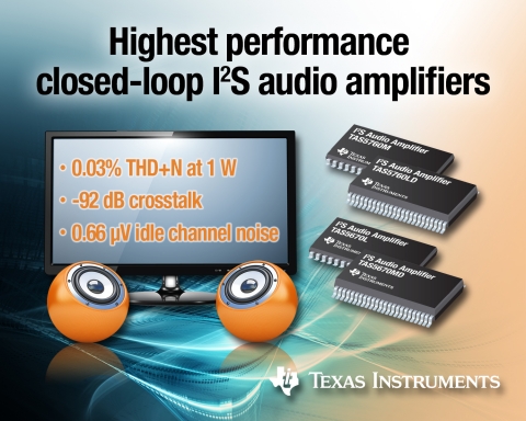 TI는 TV, 사운드바, 휴대형 도킹 스테이션, 블루투스 스피커, 애프터마켓 자동차 오디오 제품과 같은 중전력 스테레오 오디오 애플리케이션을 위한 4개의 디지털 입력 폐쇄 루프 I