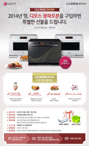 LG전자가 2014년형 DIOS 광파오븐을 구매하면 사은품을 증정하는 이벤트를 진행한다.