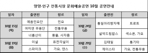 양양∙인구 전통시장에서 10월 문화예술공연이 열린다.