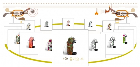 네스카페 돌체구스토 아시안 디자인 콘테스트 투표