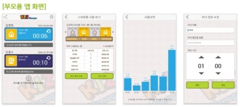 키즈매니저 부모용이 구동되고 있는 모습이다.