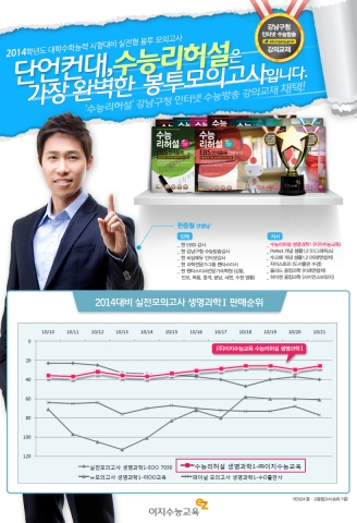 수능리허설이 생명과학Ⅰ교재 중 판매순위 1위를 차지했다.