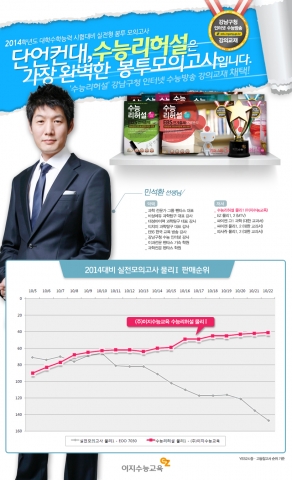 이지수능교육의 수능리허설이 물리Ⅰ교재 중 판매순위 1위를 차지했다.