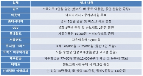 올해도 어김없이 수험생들의 달이 돌아왔다.