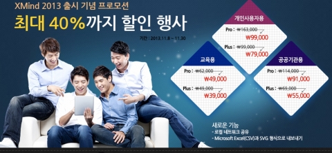 XMind Korea는 한글 XMind 2013 출시와 함께 11월 말일까지 프로모션을 진행한다.