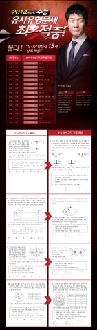 이지수능교육 수능리허설 물리I이 유사유형문제 15개 항목을 적중시켰다.