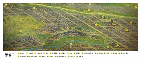 신라황성도에서 장엄했던 신라의 모습을 한눈에 볼 수 있다.