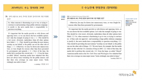 이지수능교육은 2014 수능 영어B형 39번 문제와 관련하여, 대표집필자인 명승철 선생님이 밝힌 출제원리를 공개하였다.