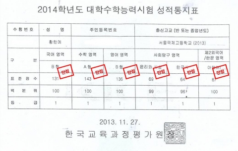 종로학원 본원 출신 2014 수능 만점자 황한메 학생 성적표