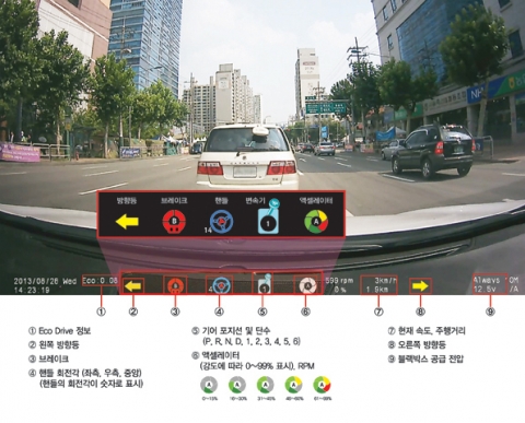 루카스블랙박스 차량연동되어 블랙박스 영상에 아이콘으로 표시되는 사진