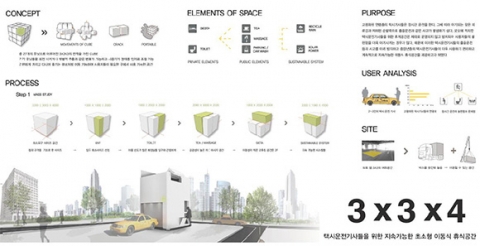 건국대 심슬기 학생, DGID실내건축디자인대전 최우수상