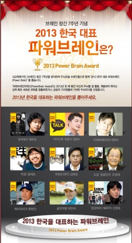 두뇌포털 브레인월드가 2013 한국을 대표하는 파워브레인에 대해 설문조사를 실시한다.