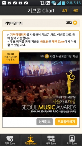싱크싱크가 출시한 애플리케이션 기브콘 시즌2가 제23회 서울가요대상의 공식 어플로 지정됐다.