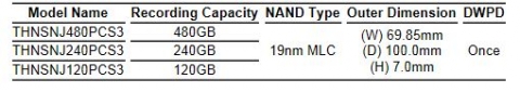 Toshiba Launches Enterprise Read Intensive SSD with SATA Interface