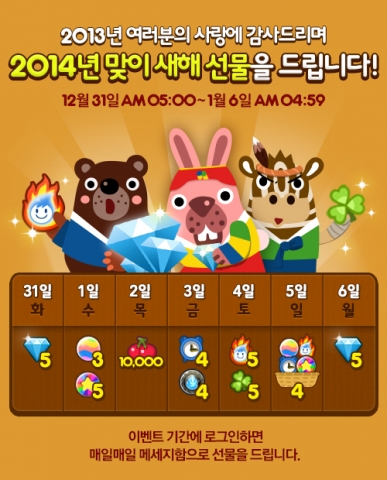 NHN엔터테인먼트가 서비스하고 트리노드가 개발한 국민게임 포코팡 for Kakao(이하 포코팡)가 신년맞이 이벤트를 실시한다.
