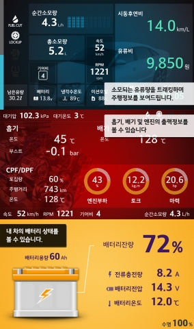 몬스터게이지 앱 자동차 앱세사리 주행모드 화면