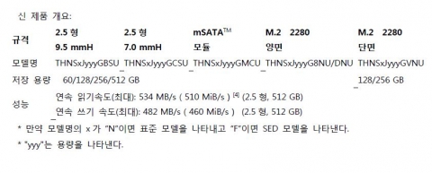 도시바 HG6 시리즈 신제품 개요