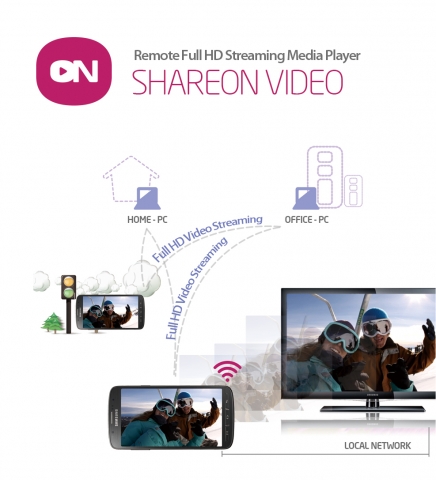 스파이카가 MWC 2014에서 다이렉트 공유 애플리케이션 ShareON Video를 선보인다.