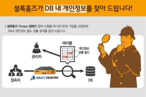 개인정보보호 솔루션 개발업체인 컴트루테크놀로지가 DB 개인정보보호 캠페인을 진행한다.
