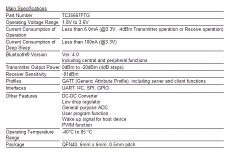 Main Specifications