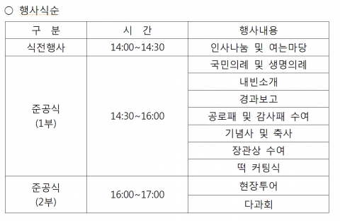 한살림 안성물류센터 준공식 행사식순
