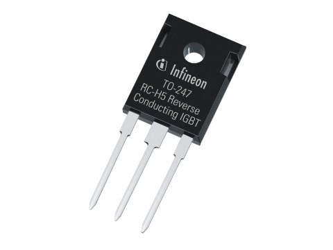 인피니언 테크놀로지스는 역전도 다이오드를 모노리딕으로 통합한 1350V/20A급 소프트 스위칭 역전도(Reverse Conducting, RC) IGBT(Insulated Gate Bipolar Transistor)를 출시했다.
