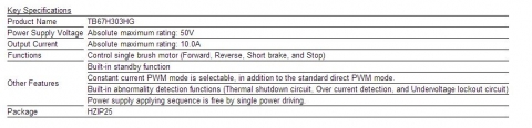 Key Specifications