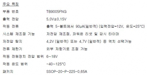 주요 특징