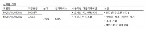 신제품 개요