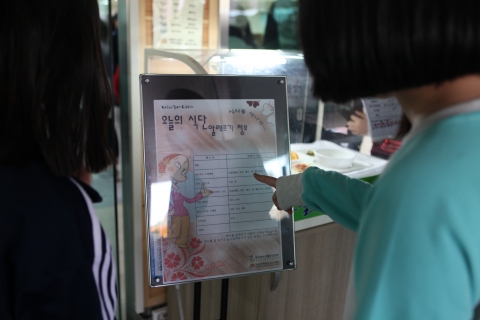 식사 전 알레르기 정보를 참고하는 청소년