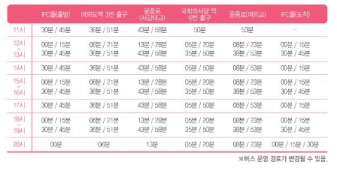 IFC 몰은 여의도의 대표 축제인 여의도 봄꽃축제 기간을 맞아, 4월 5일부터 13일까지 방문고객을 대상으로 다양한 이벤트를 진행하는 ‘체리블러썸 페스티벌을 개최한다고 밝혔다.(셔틀버스 시간)