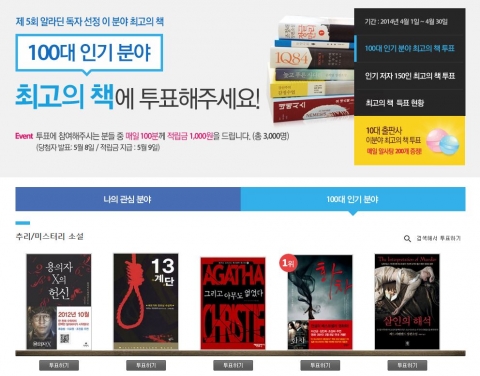 알라딘은 독자들이 직접 각 분야별 최고의 책을 투표로 선정하는 제5회 독자 선정 이 분야 최고의 책 투표를 진행한다.