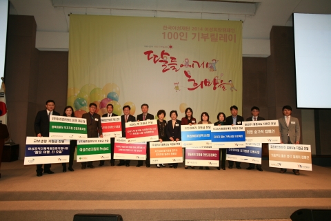 교촌에프앤비는 한국여성재단의 여성희망캠페인 100인 기부 릴레이에 후원을 했다고 밝혔다.