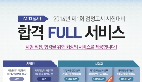 에듀윌은 4월 13일(일) 실시될 2014년 제1회 중졸 및 고졸 검정고시를 앞두고 합격 FULL 서비스를 제공한다.