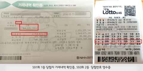 591회, 593회 1,2등 당첨자 용지