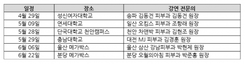 쎄씨가 여드름 DO&DON’T 클래스를 전국에서 진행한다.