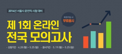 에듀윌은 2014년 서울시 운전직 시험 대비를 위한 제1회 온라인 전국 모의고사를 실시한다.