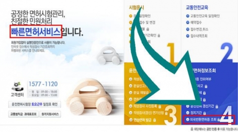 도로교통공단은 국내면허증 소지자가 외국 체류 동안 해당국의 면허증으로 교환 발급 후, 국민 편의를 위해 반납한 국내 면허증의 행적을 조회할 수 있는 서비스를 개발 시행하고 있다.