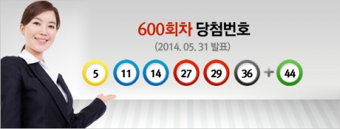 로또 600회 당첨번호는 5, 11, 14, 27, 29, 36 보너스 44이다.