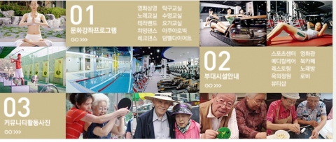 정원속 궁전은 파격적인 가격과 입주 지원 정책으로 후 분양중에 있어, 노후의 편안한 삶과실버타운으로 가치뿐만 아니라 자연과 하나되는 특급 호텔 급 주거 공간을 제공하고 있다.