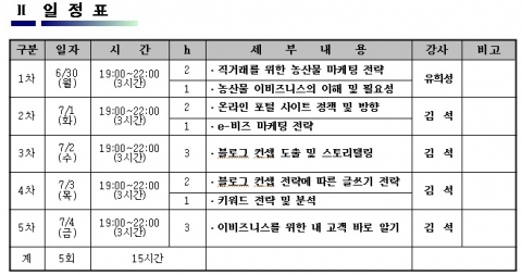 (주)직거래 유희성 대표는 김포시 농업기술센터가 주최하는 2014년 e-비즈니스 교육 과정을 위탁 받아 진행했다.