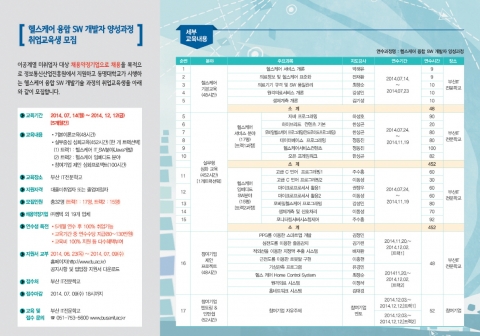 동명대가 헬스케어 융합SW 개발자 양성과정을 5개월간 무료로 실시한다