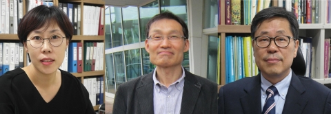 암세포만 죽이는 새 항암물질을 개발한 건국대 신순영-임융호-이영한 교수