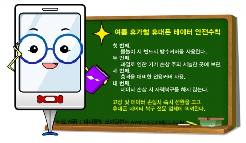 바이올렛모바일센터는 휴가철 바닷물 또는 워터파크 등에서 물에 빠진 침수폰 등 휴가철 휴대폰 데이터 안전수칙을 발표하여 업계 주목을 받고 있다.